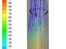Flow modeling - Gas relative humidity in quench tower